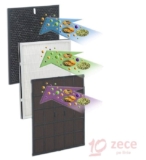 Cele mai bune filtre la aparatele de aer conditionat